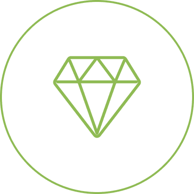 Real Advice, Not Sales Talk.